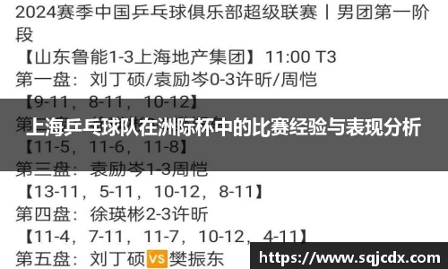 上海乒乓球队在洲际杯中的比赛经验与表现分析